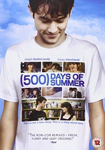500 Days Of Summer (Import)