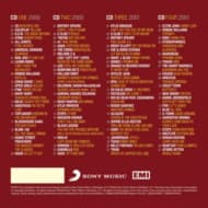 Various Artists - Now - Millennium 2000-2001