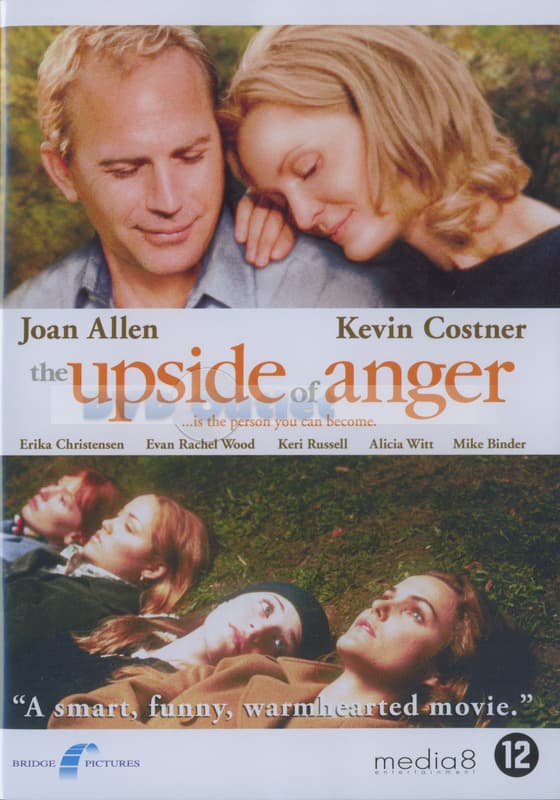 Upside of Anger, The