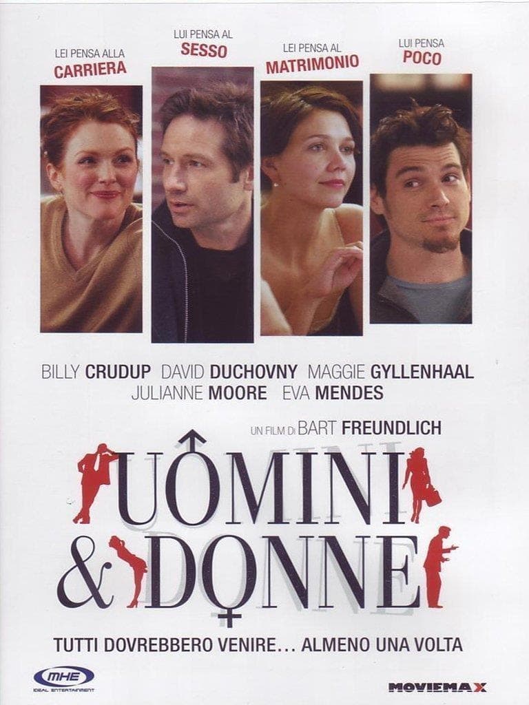 Uomini & Donne (Import DE)