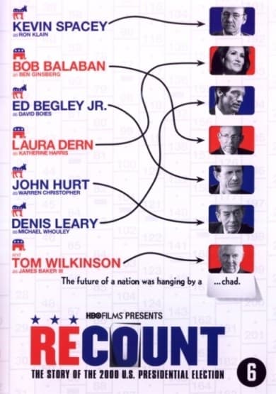 Recount (DVD)