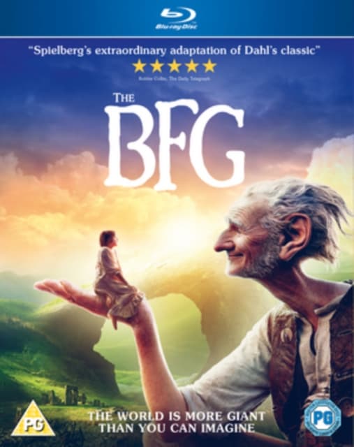 Bfg (Import)