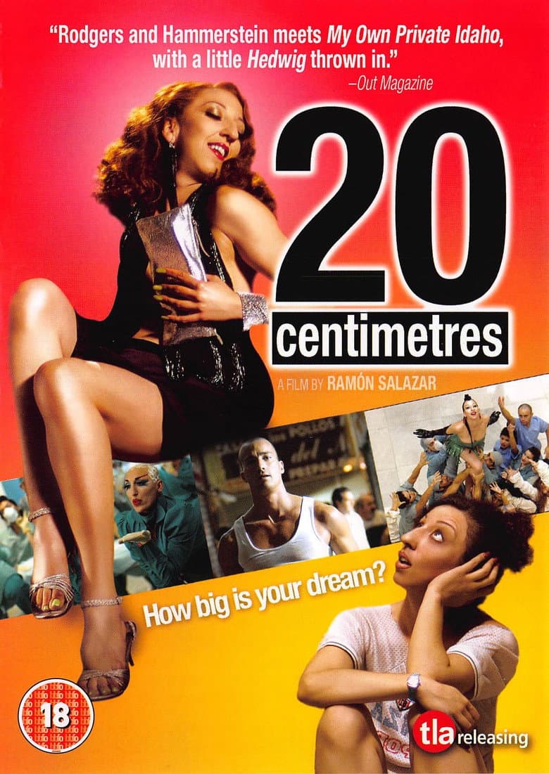 20 Centimeters, What's the Price of Happiness? (DVD)
