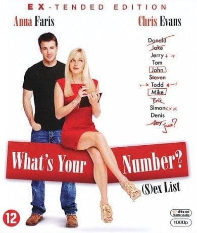What's your number (Blu-ray)