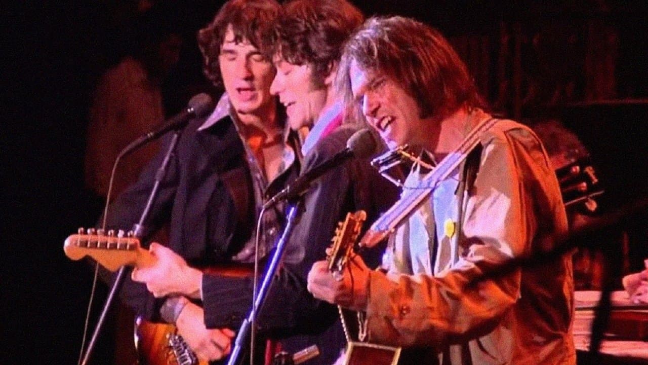 Last Waltz, The (Import)