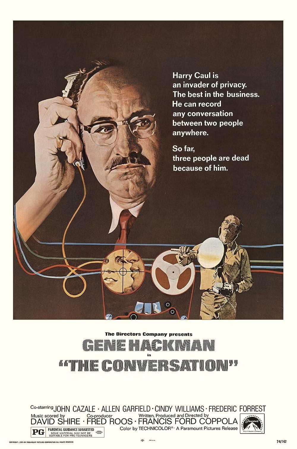 The Conversation (4k Uhd) (Import)