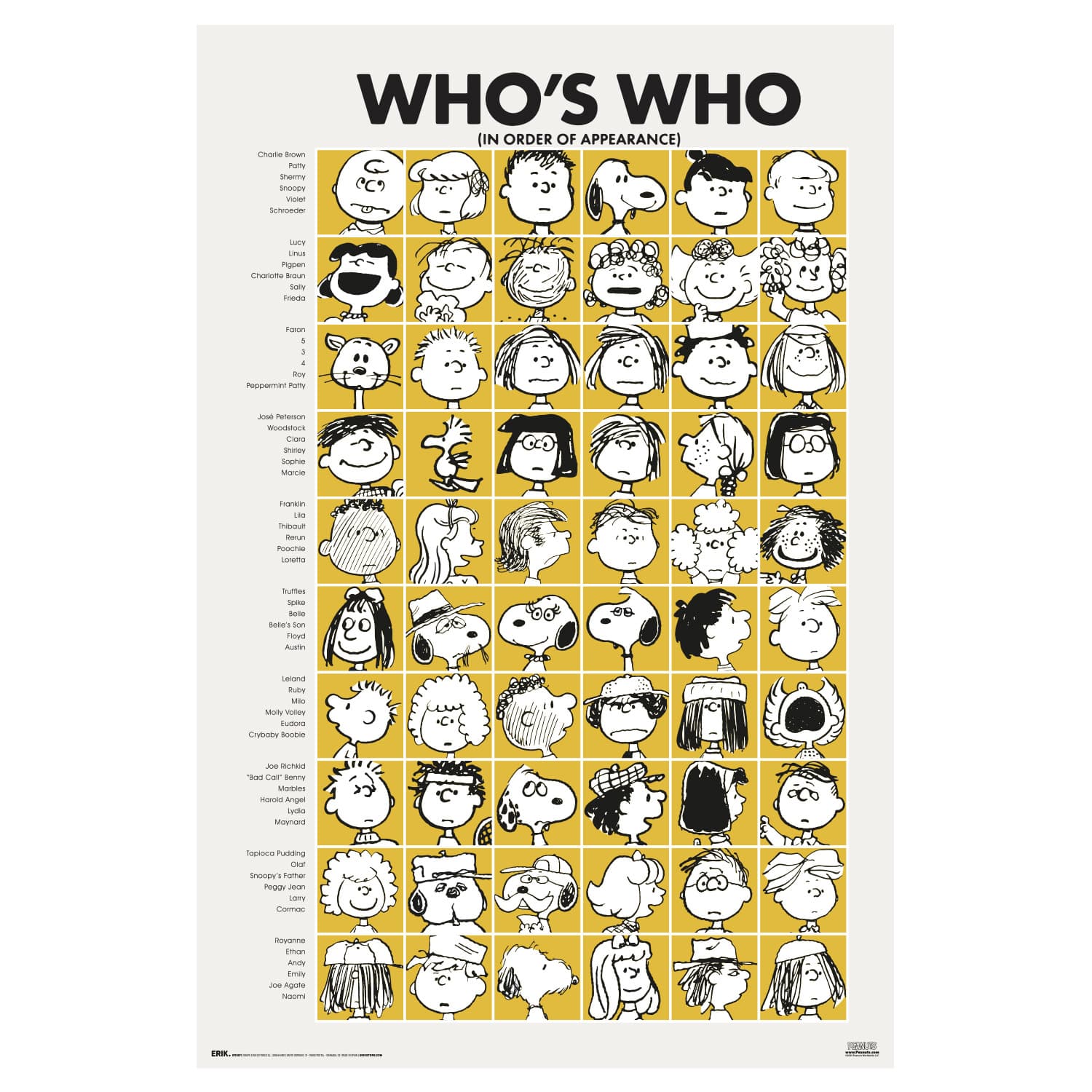 Snoopy Who\'s Who (91,5X61 Cm.)