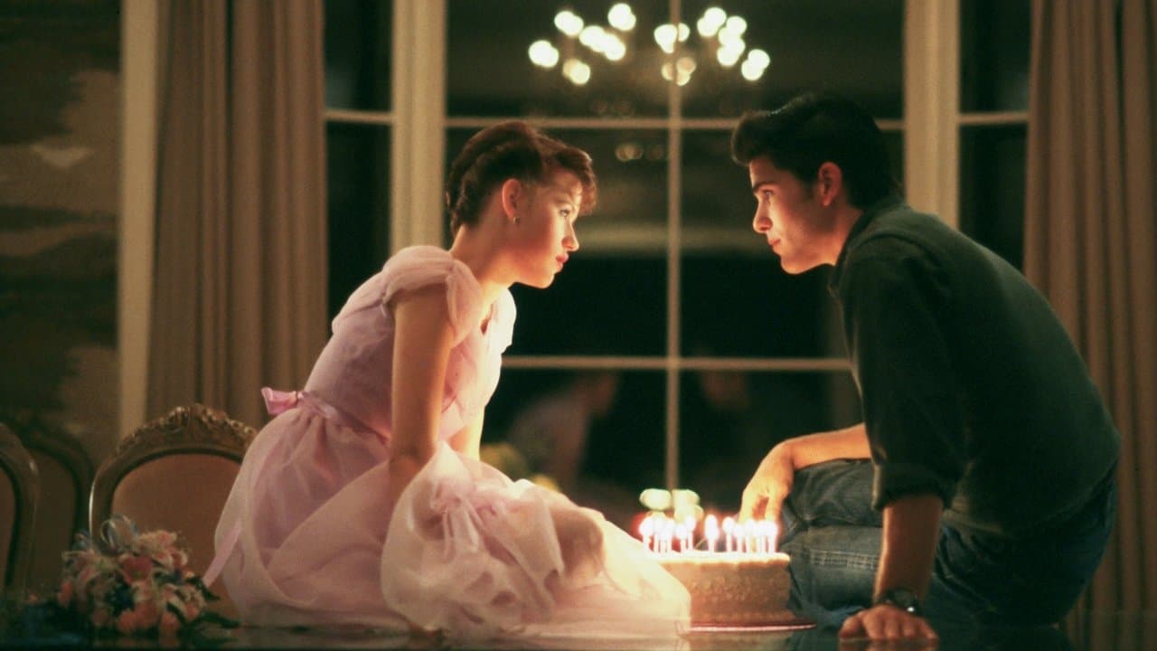 Sixteen Candles (Import)